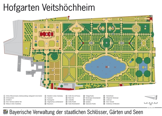 Kuchengarten Netzwerk Nutzpflanzen In Historischen Garten